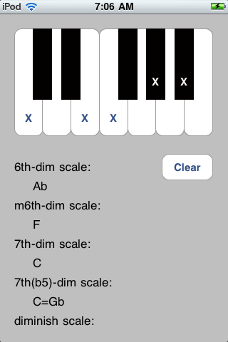 Barry's Scale Reminder